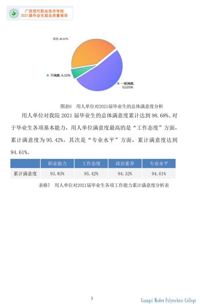 3ecf426559964843b8133c6745e68007.Png