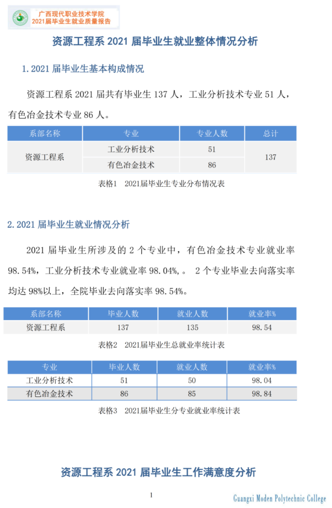 6311b23d489444ac8a108710ecbb1703.Png