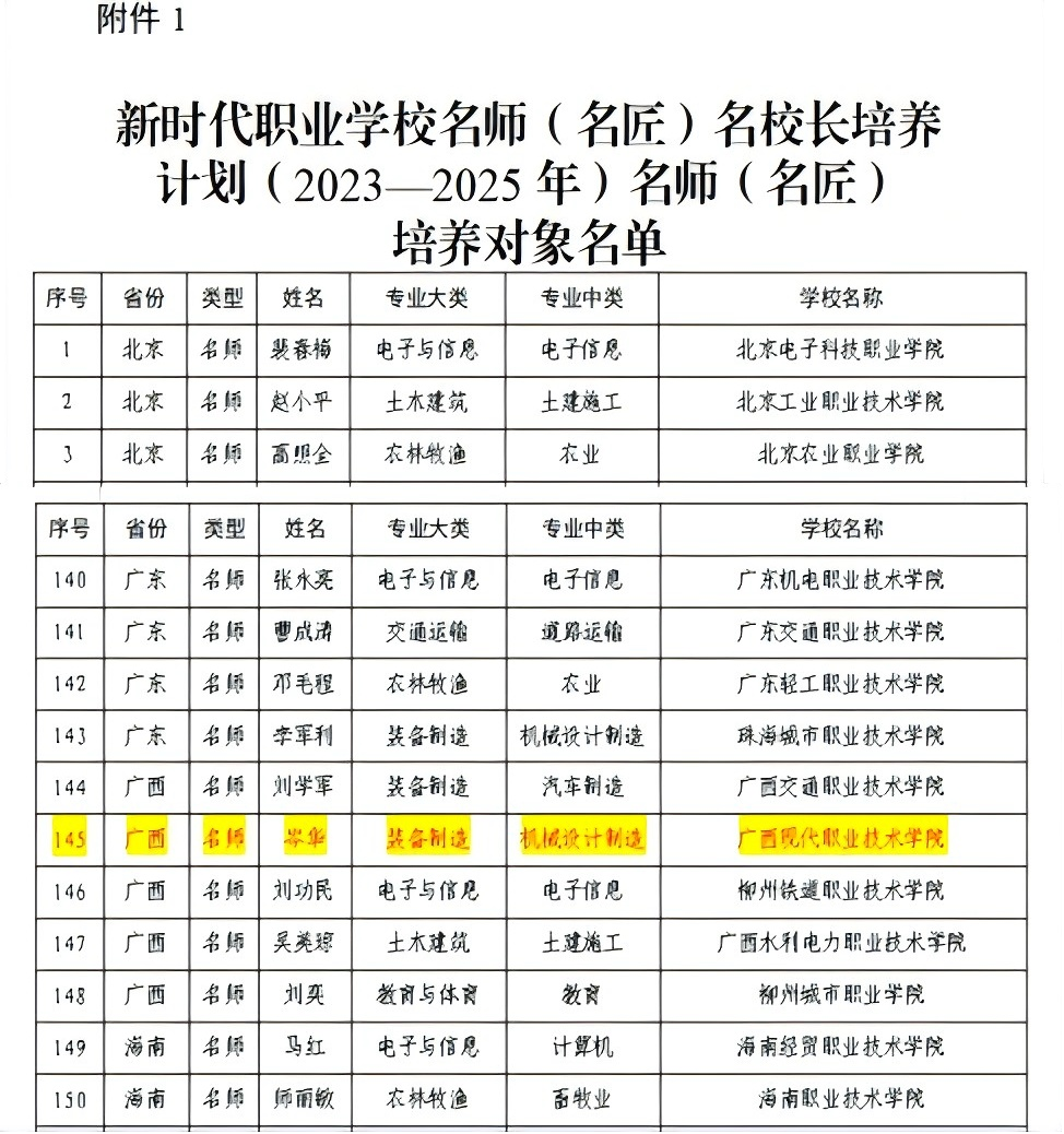 e11dd5c79f274d848d1685f61019bbf5.Png