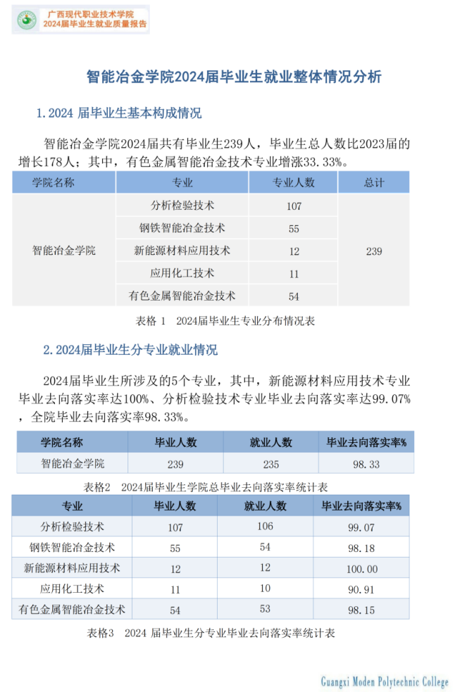 fc20e8b357a24582b43c4a85e11bc77e.Png