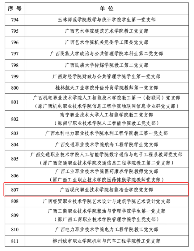 28fcac208dc44a9480a33ce27a297748.Png