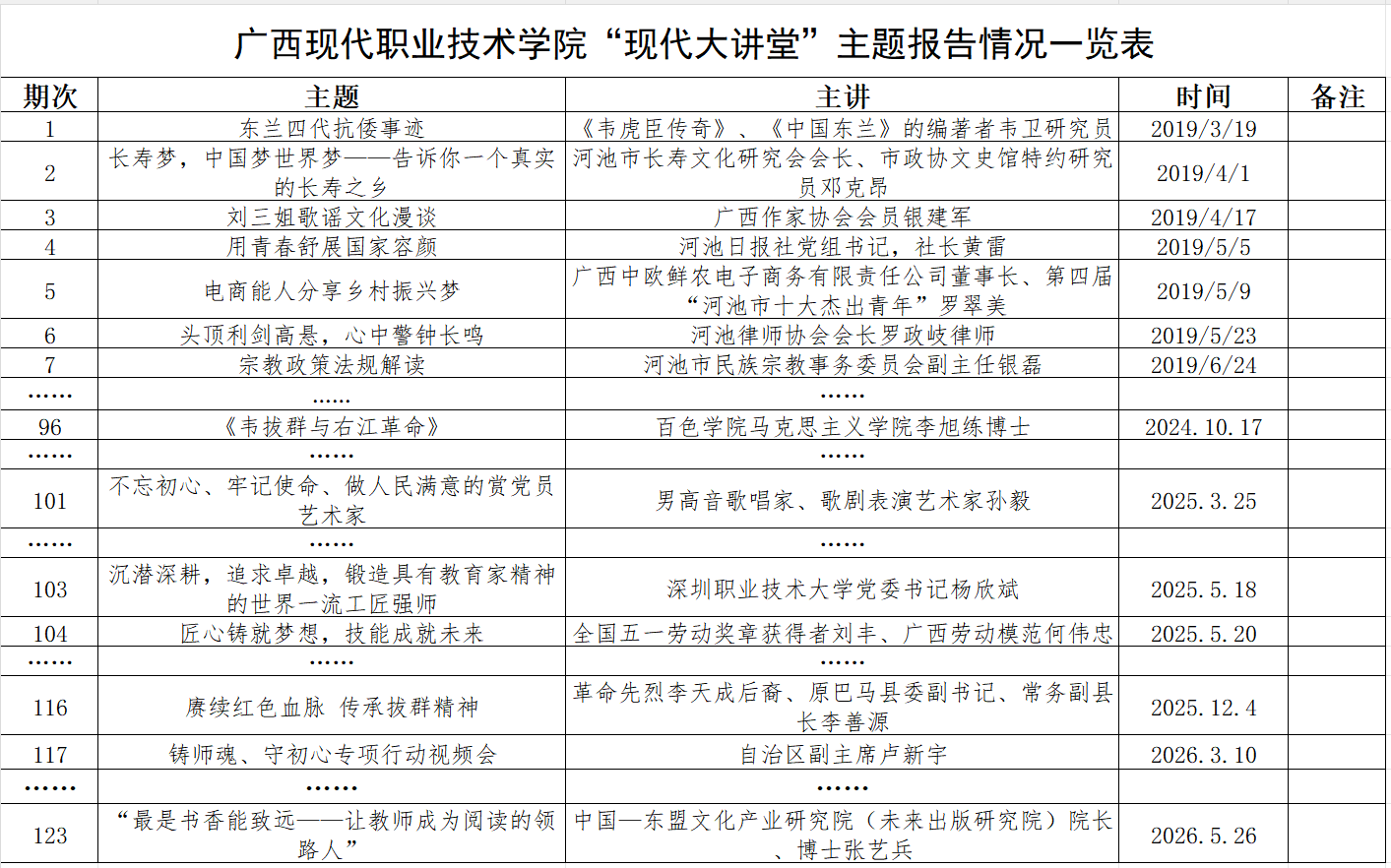 4bcd94c205d94b51a9578da9fb744fa6.Png