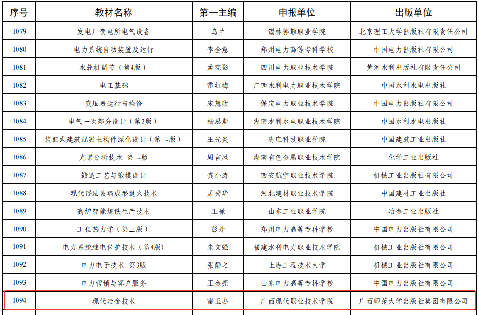 7eae9647aa2c4f279af7a196356a9fde.Png