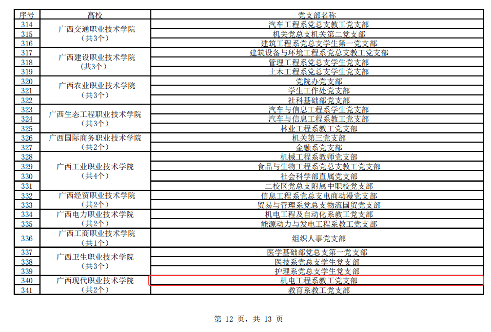 81b86c715e554b2aa621f9650b045ab4.Png