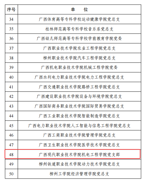 9b8ced1460a44198a8a973419952f1f6.Png