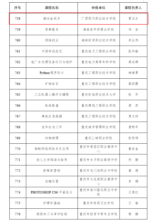 aa98b920f15b440d9f0cd081e071dcdf.Png