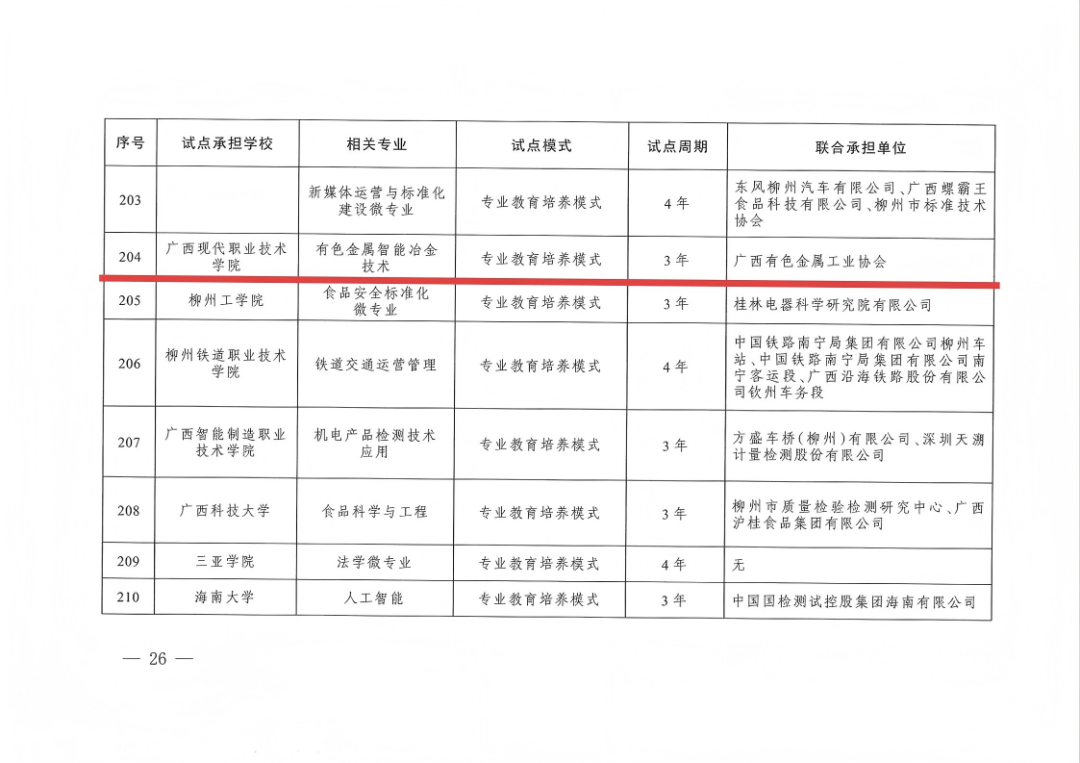 e4e7aafc9bea4a57bdee5c7907cf5fda.Png