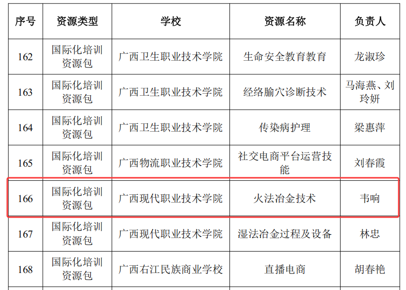 f418abbe6b91436d895c0daef5f6e957.Png